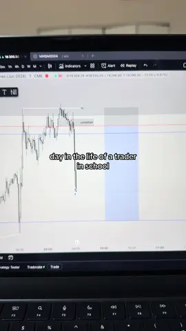 w day #boogienomics #forex #daytrading #stocks #forextrader #profitable #real #trader #daytrader #trading #ict 