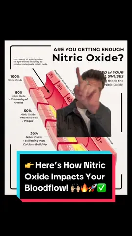 boost the blood flow to your “Main Vein” if you know what i mean 🔥🚀💯✅ #wellness #cardio #nitricoxide #Fitness #menshealth #health #hearthealth #greenscreen #men 