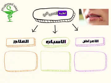 مرض لطمه الحمى أو الهربس #صيدله #علاج #اكسبلورexplore #محتوى_تعليمي 