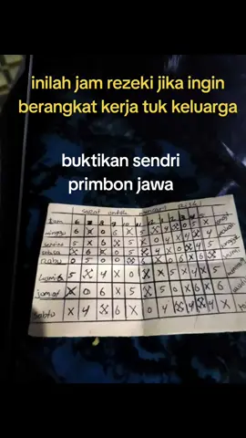 jangan asal brangkat kerja ya biar selamat dari hal hal yg tak di inginkan SEMOGA BERMANFAAT. #mencarirezkihalal #kerjakeras #kerjakerasdemikeluarga 