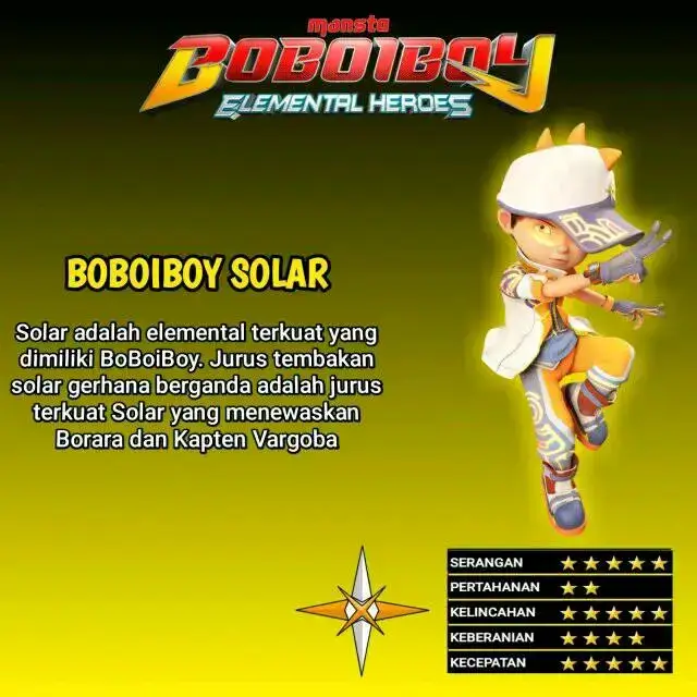 7 Elemental Terkuat hingga terlemah yang dimiliki boboiboy😉 menurut kawan² yang terkuat yang mana?  tulis di kolom komentar iya☺#boboiboyofficial #boboiboygalaxymusim2 #boboiboy #boboiboythemovie2 #forypu #fyp#boboiboygalaxy 