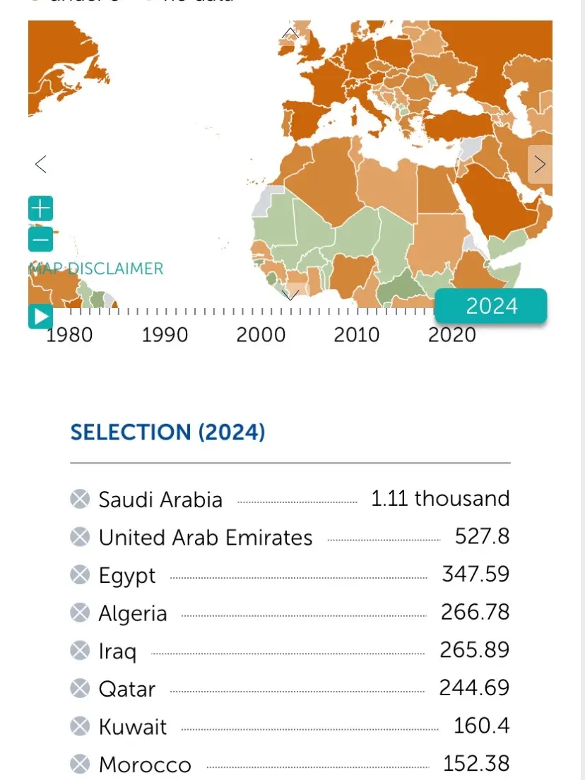 #fyp #algeria #algeria🇩🇿 #algerie #algerie🇩🇿 #algerienne #alger #dzpower #dz #dzair #dzair🇩🇿 #maroc🇲🇦 #maroc #algerie🇩🇿_maroc🇲🇦_tunisie🇹🇳 #الجزائر🇩🇿 #الجزائر_تونس_المغرب #الجزائر🇩🇿😘تيك_توك_ #الجزائرية #الجزائر🇩🇿_تونس🇹🇳_المغرب🇲🇦 #الخليج #الخليج_العربي #العرب #اقتصاد #السعودية #السعودية🇸🇦 #المغرب🇲🇦تونس🇹🇳الجزائر🇩🇿 #المغرب🇲🇦 