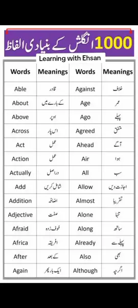 English vocabulary words with Urdu #englishlanguagelearning #englishlanguage #englishtips #englishvocabulary #englishlesson #englishbulldog #englishteacher #english 