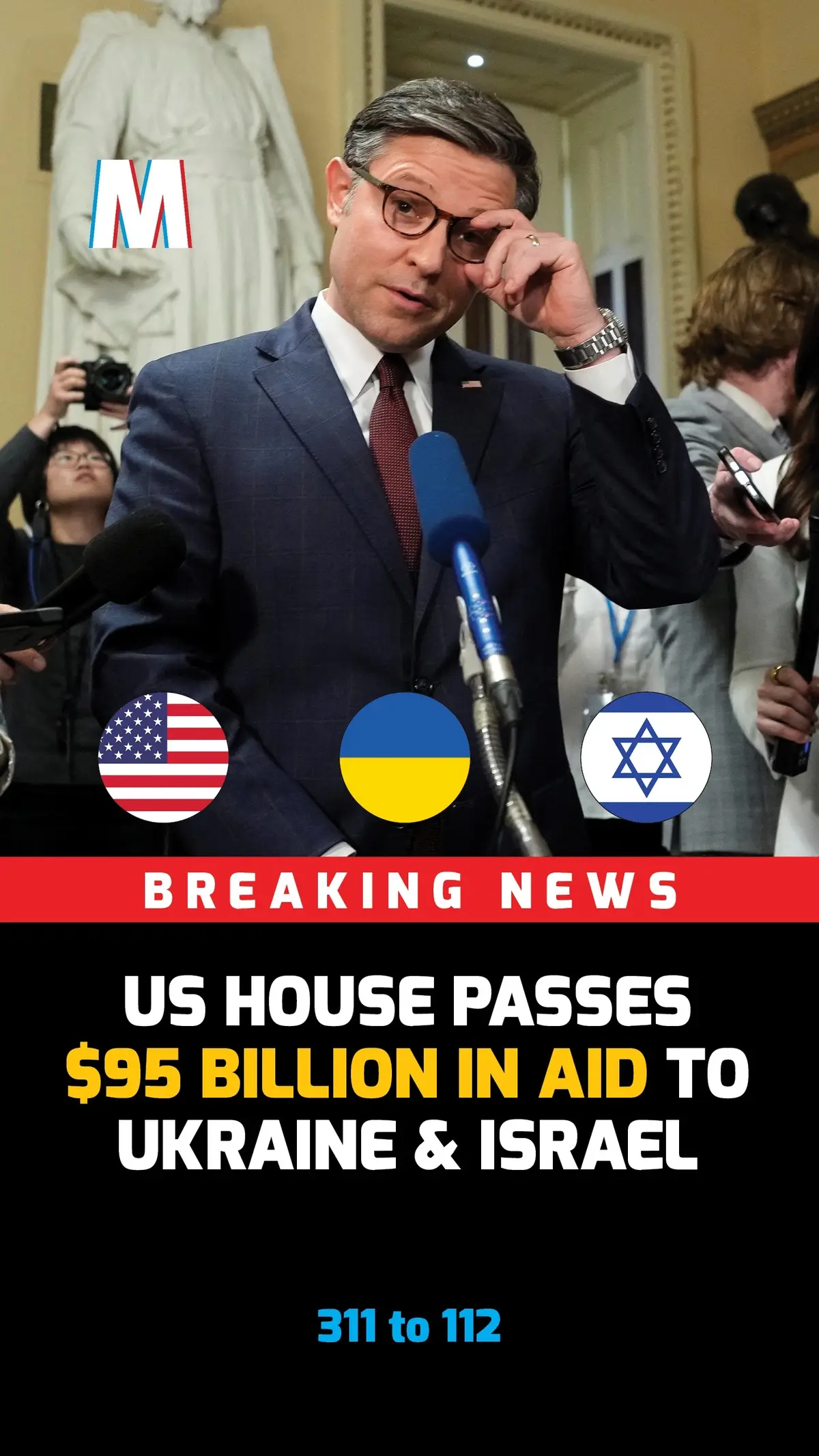 BREAKING: US House approves aid package worth billions for Ukraine, Israel #USHouse #Congress #Ukraine #Israel #MikeJohnson #fyp #houseofrepresentatives 