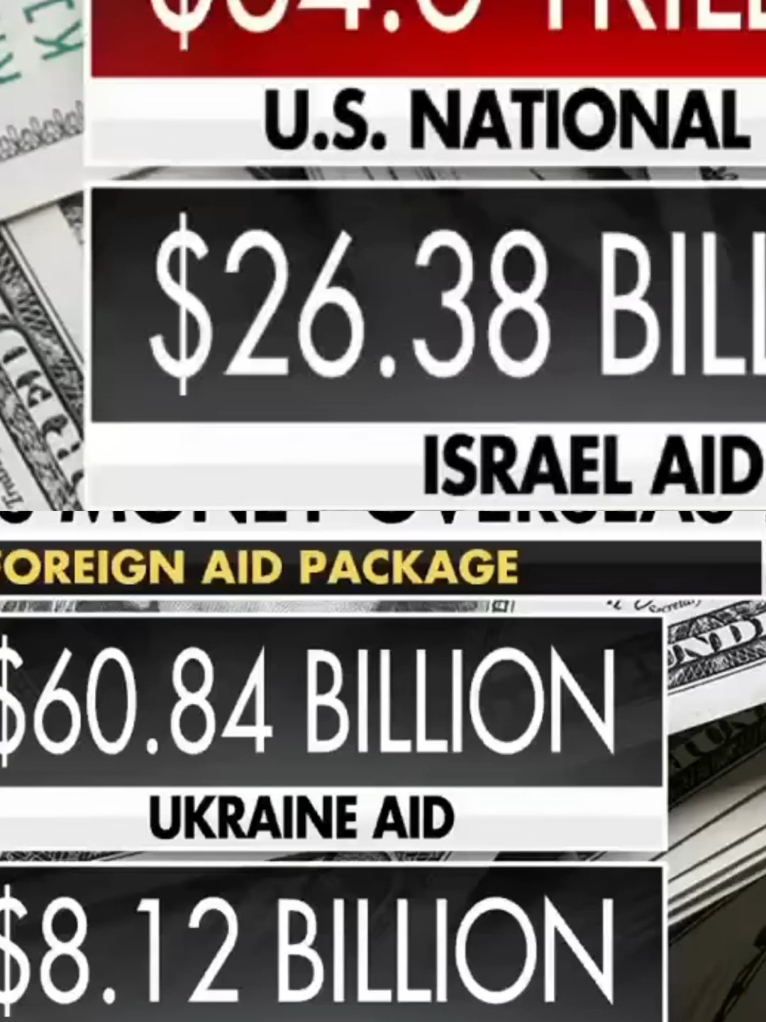 BREAKING: Texas Senator Ted Cruz: Expectations for Foreign Aid Bill in Senate #tedcruz #maga #makeamericagreatagain #donaldtrump #trumptrain