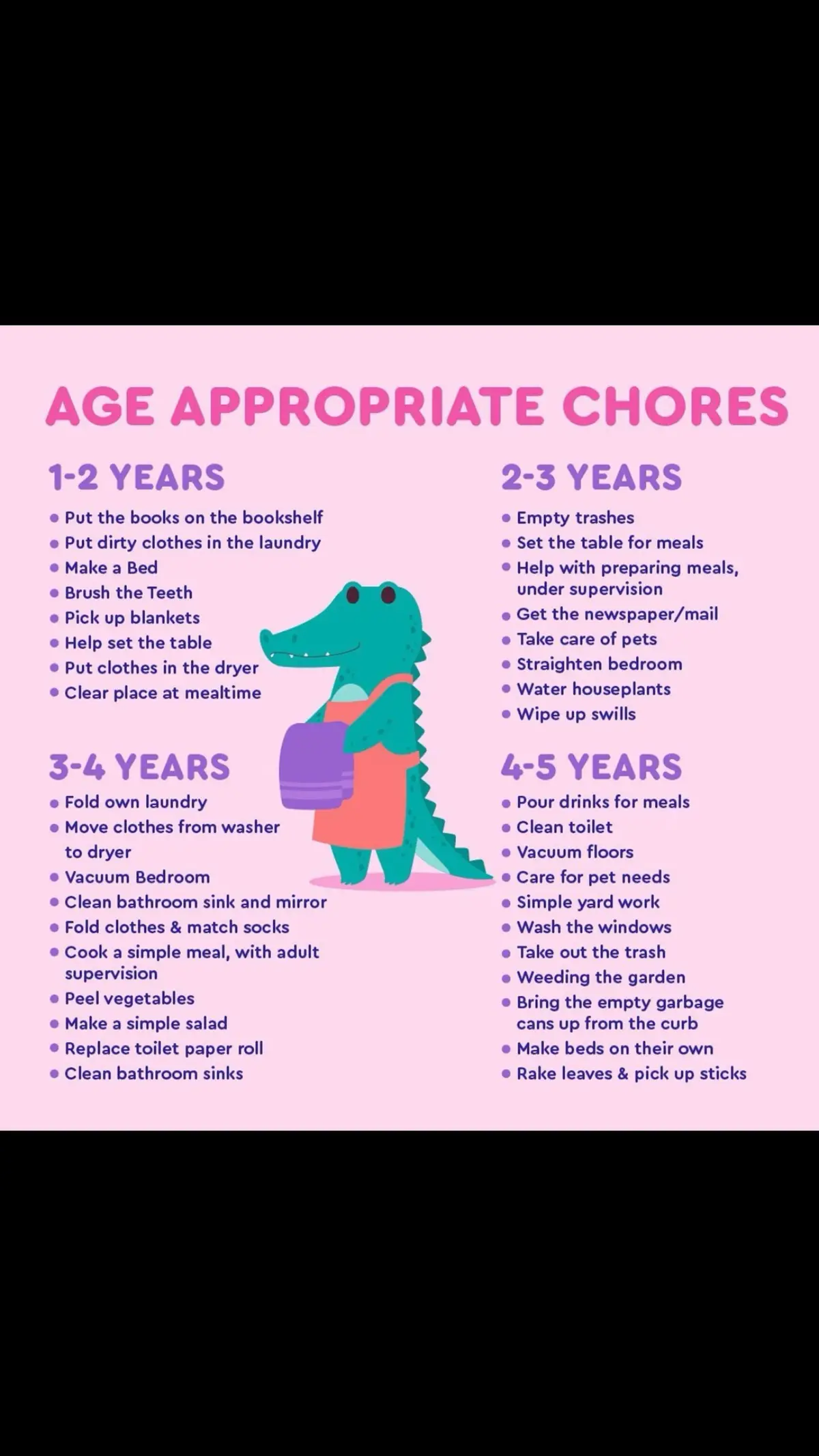 Household duties are essential because they develop a significant number of baby skills. And what kind of things to involve the little one in — it's up to you!  Our guide will help #kidschores #childdevelopment #parenting #children #education #kids #preschool #parentingtips #learningthroughplay #parentingadvice #toddlerlife #momandbaby #momofatoddler #worksheetsforkids #kindergarten #kidscrafts #prek #earlychildhoodeducation #kidsactivities #momprobs #montessori #parenting101 #kidschores #kindergartenskills 