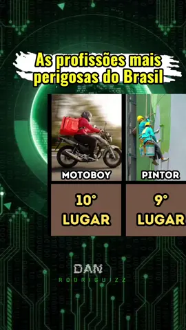 As profissões mais perigosas do Brasil #motoboy #profissões #pedreiro 