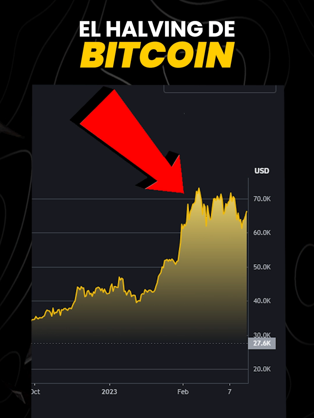 Esta es la mejor oportunidad de invertir en Criptos! 🔥 #criptomonedas #bitcoin #trading #inversion #finanzas #viral  Este video no es ningún consejo financiero, debes hacer tu propia investigación antes de tomar decisiones. 🙌🏻