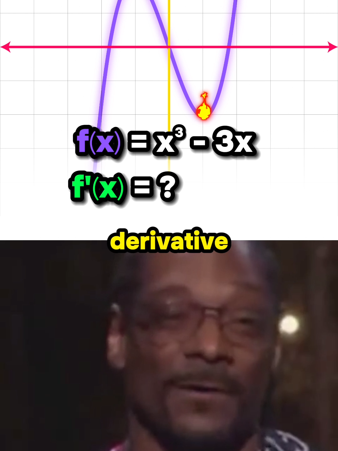 Stationary points of a cubic with D O double G and Pac🔥 🚨DISCLAIMER🚨: There’s no real audio/video of Snoop Dogg or Tupac in this video, it’s all made with parrotAI  #stationarypoints #maths #engineering #physicscubic stationary points