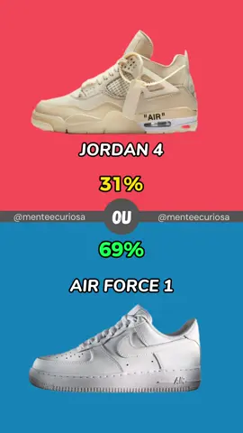 Qual faz mais seu estilo? #jordan #airforce #qualvoceprefere #quiz #estilo #tenis #quiztiktok 