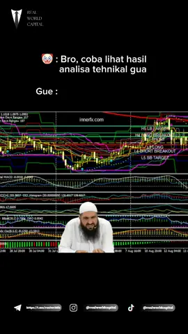 Pusing Bjir 🗿 #trading #forex #gold #saham #crypto  #motivasi #lucu #meme 