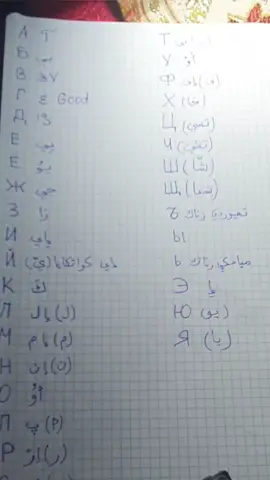#تعلم_الروسية_بطريقة_سهلة 