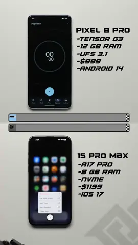 Google Pixel 8 Pro vs. iPhone 15 Pro Max Speed Test #pixel8pro #iphone15promax #speedtest #google #iphone15pro #apple