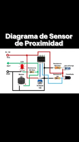 Sensor Infrarrojo con LM358✅ #sensor #infrarrojo #led #fotodiodo #proyectos #electronica #robotica #automatizacion #musica #ecuador #diagrama #parati #fypシ 