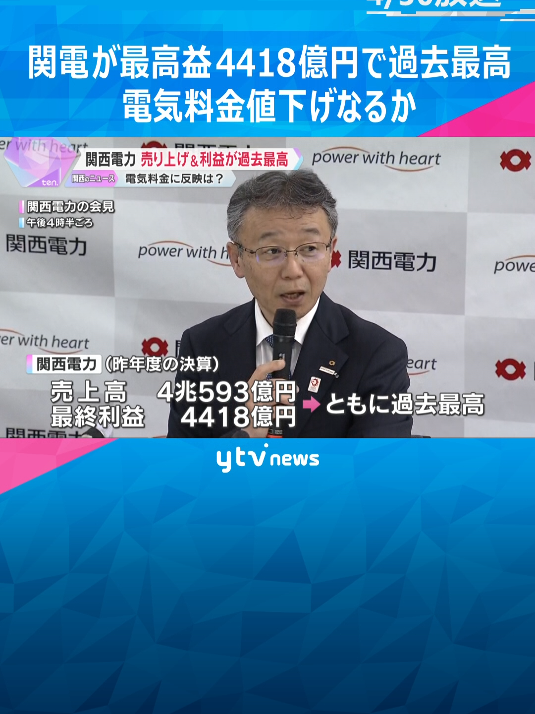 関西電力は30日、昨年度決算で売上高が4兆593億円、最終利益が4418億円で、ともに過去最高を更新したと発表しました。高浜2号機が約12年ぶりに再稼働するなど、原発の利用率が上がったためといいます。電気料金の値下げにつながるのでしょうか。#tiktokでニュース 　#読売テレビニュース