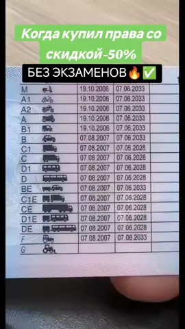#кыргызстан🇰🇬 #водительские #права #изготовление #####купитьправа #бишкек🇰🇬 #купитьправа #изготовление #права #кыргызстан🇰🇬 #водительские #купитьправа 