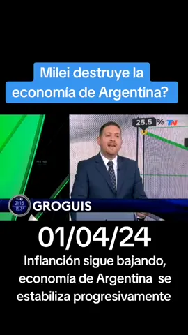 #milei #economiaargentina #abril2024argentina 