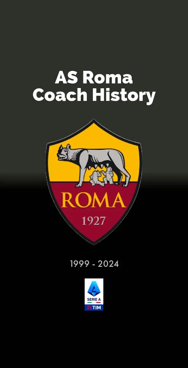 Who is the best coach? #football #asroma #asr #roma #seriea #italia #europaleague #uefa #uefaeuropaleague #bayerleverkusen #leverkusen #danielederossi #josemourinho #italy #torino #milano #napoli #foryoupage #fy #viral 