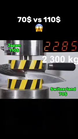#amazing #physics #fyp 