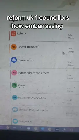 #poltics #muslimtiktok #fypシ #uk #fyp 