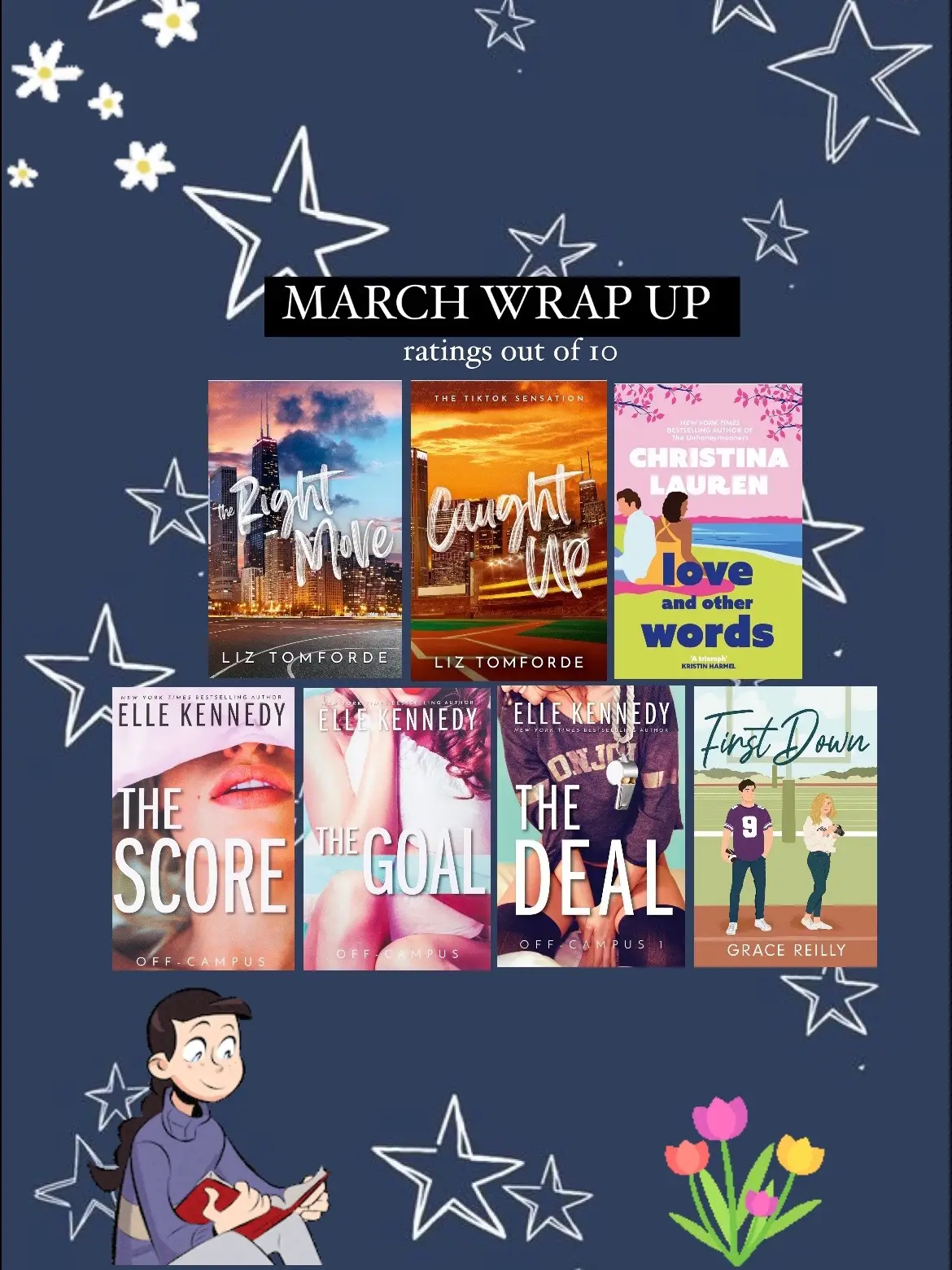 #booksthismonth #liztomforde #marchwrapup #windyair #windyairseries #christinalauren #loveandotherwords #offcampus #offcampusseries #ellekennedy #firstdown #BookTok #books #bookrecs #reading #recs #cute #romance #bookish #couples #trending #Relationship #fyp #scenes #scenarios #quotes #bookscenes #bookquotes #bookscenarios #fake #fakeall #fakesituation #tiktokdonttakethisdown #notreal