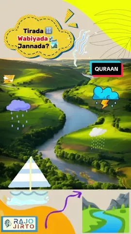 Tirada Wabiyada Jannada waa… #somalitiktok #wabiga #wabiyada_jannada #quraankareem #quraan #baro_quraanka #jano #tafsirka_quranka_karimka #barashada_quraanka #qisooyinka_quraanka #qisooyinka_nabiyada 