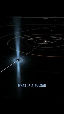 What if a pulsar, a highly magnetic and rapidly rotating neutron star, were to enter solar system? #fyp #simulator #collision #universesandbox2 #solarsystem #pulsar #milkyway #universe #space #planet