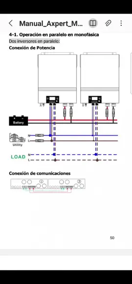 conexion paralelo dos inversores #voltronic #panelsolarparacasa #panelessolareschile #sistemafotovoltaico 