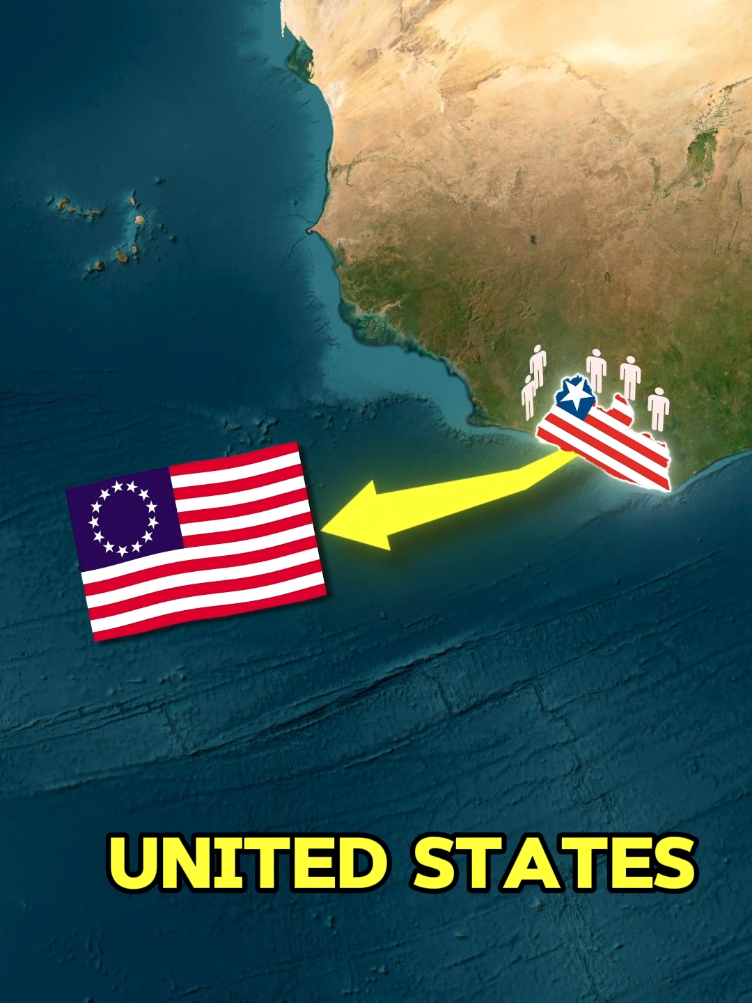 Tracing the Origins of Liberia, Malaysia, and the U.S. #unitedstates #fy #usa #flag #liberia #4u #viral