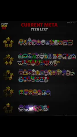 Фрэнк с рождения на дне меты #brawlstars #бравлстарс #fyp #fypシ #viral 