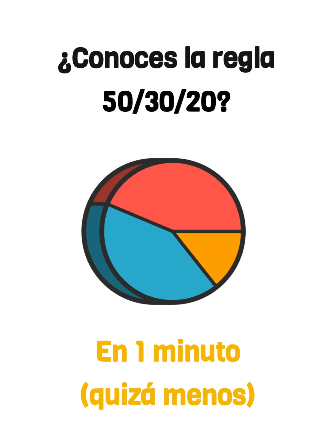 ¿Conoces la Regla 50|30|20? #presupuesto #consejosfinancieros #finanzaspersonales #finanzas #foryou