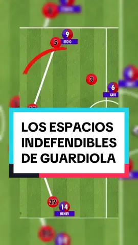 ✍️ Los espacios indefendibles de Guardiola | Táctica y Estrategia | El F.C Barcelona de Pep Guardiola #Guardiola #Tactica #Estrategia #Futbol #Barcelona #Barça #Messi #tiktokfutbolacademy 