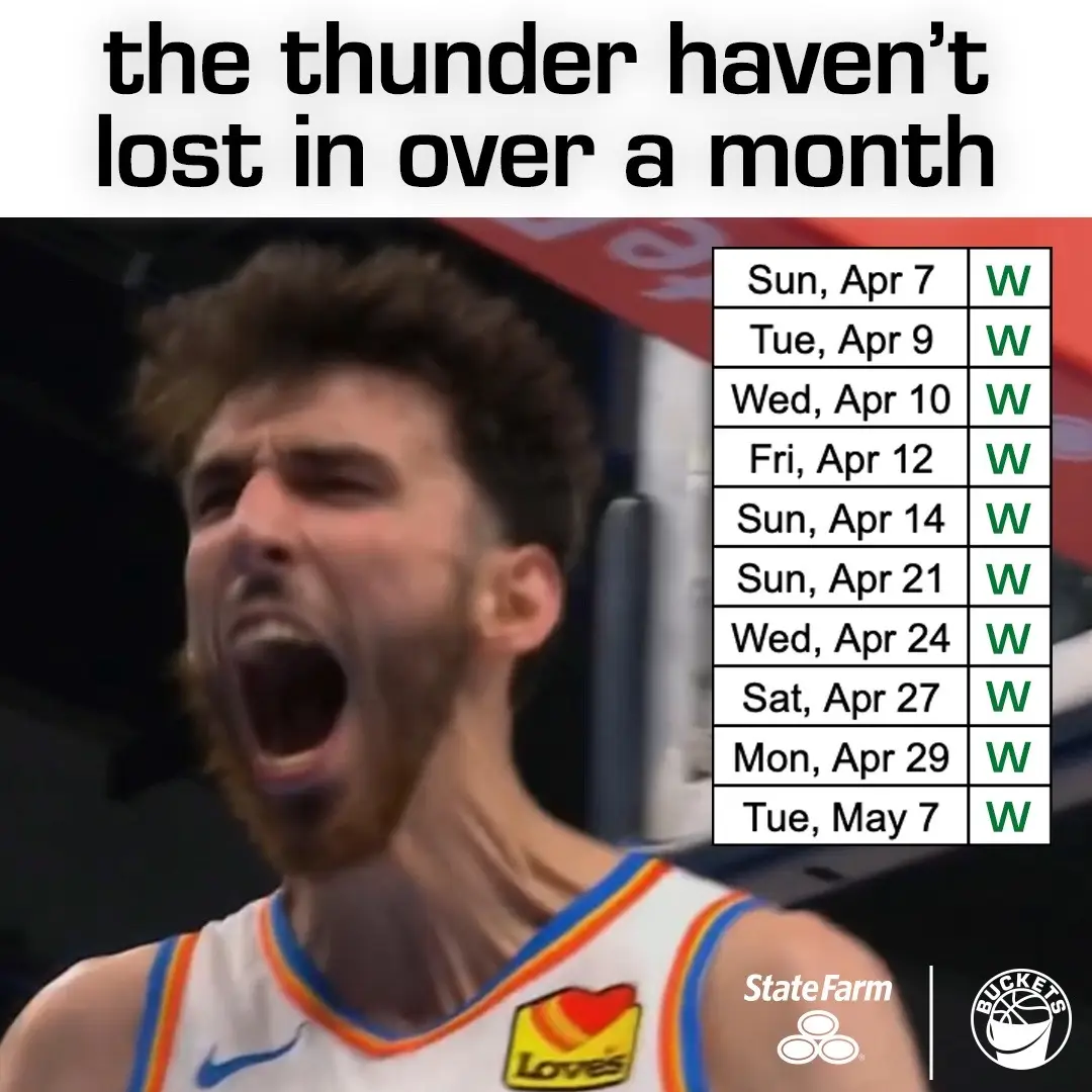 good time to be a thunder fan. presented by state farm