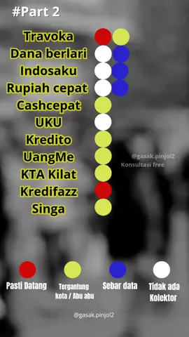 Semangat gaesss #fyp #fypシ  #pinjolilegaltidakperludibayar #pinjol #pinjolkejam #pinjolsadis 