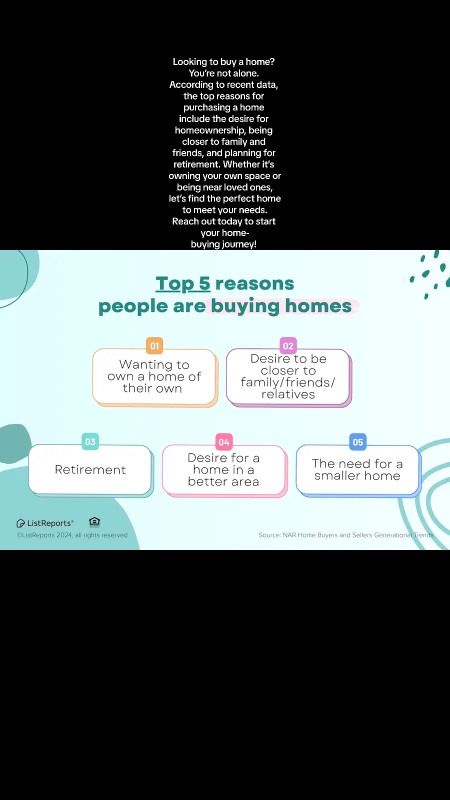 Looking to buy a home? You’re not alone. According to recent data, the top reasons for purchasing a home include the desire for homeownership, being closer to family and friends, and planning for retirement. Whether it’s owning your own space or being near loved ones, let’s find the perfect home to meet your needs. Reach out today to start your home-buying journey! #thehelpfulagent #Home #houseexpert #house #listreports #homeowner #househunting #investment #realestate #realtor #realestateagent #happyhome #happyhomeowners #dreamhome #buyandsellwithliliana #houstonrealtor #houstonrealestate #texasrealtor #htxrealtor #firsttimehomebuyer 