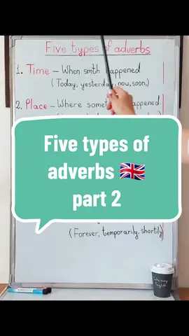 Other types of adverbs ⬇️ interrogative Adverbs  Interrogative adverbs - are adverbs that are used to form questions (where? How? When?)  Adverbs of Degree  These adverbs describe the intensity or extent of an action or state. (very, extremely, quite, somewhat, etc.)  Conjunctive adverbs  Conjunctive adverbs are used to join two clauses together.  (However, therefore, moreover)  Adverbial phrases  Adverbial phrases are used to modify verbs, adjectives, and other adverbs.  ( in the morning, at night, in the future)