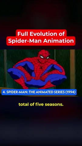 Every Animated Spider-Man From 1967 to 2024 #spiderman 