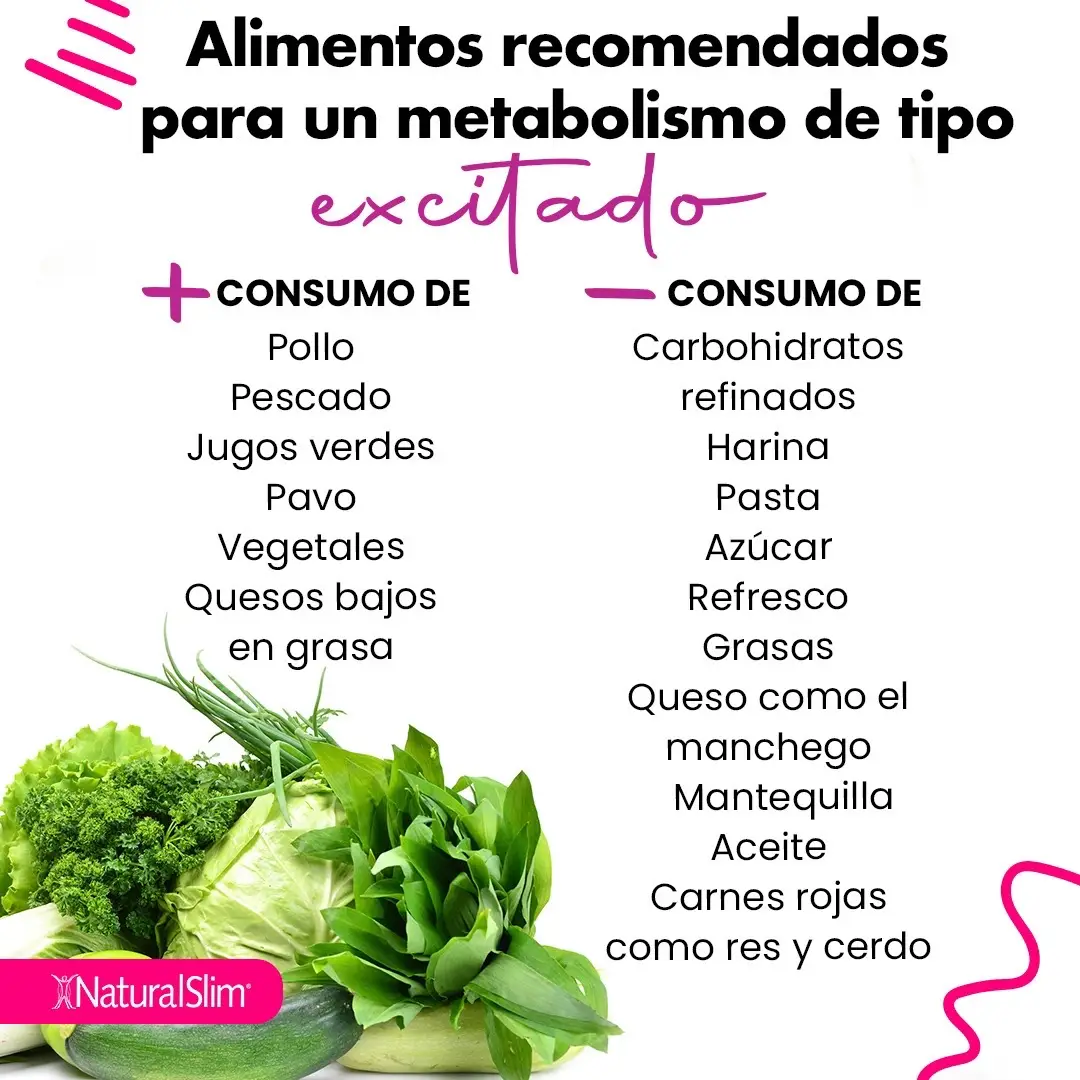 Come de acuerdo con tu tipo de #metabolismo No importa si eres del lado #pasivo o excitado, ¡el chiste es elegir lo que mejor le convenga a tu #cuerpo y #nutricion ! #naturalslimusa #FYP #parati #franksuarez