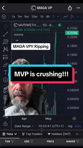 The meme coin MVP is absolutely killing it!! Its up hige in yhr last few days and is one im keeping an eye on in thr lead ip to the elections #endthestruggletogether #memecoins #mvp #uselection 