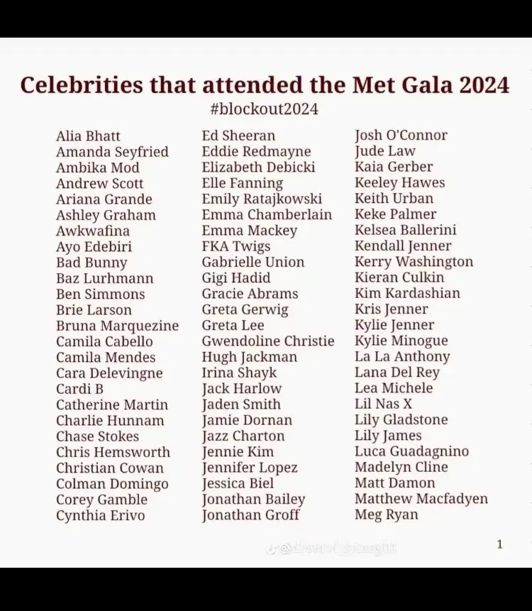 #blockout2024 #metgala #district12 #hungergames #eattherich #letthemeatcake 