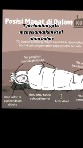 #7 #pebuatan #yg bs#menerangi #di #alamkubur 