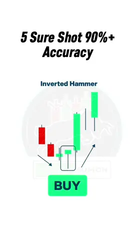 5 Sure Shot 90% Accuracy #TraderSumon10 #1billionsoon #trading 