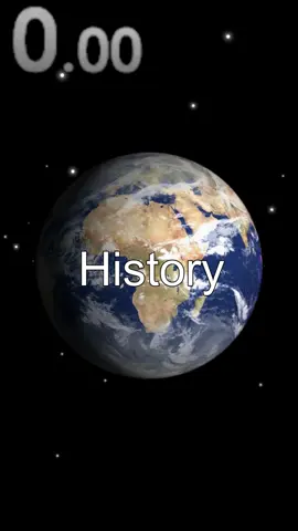 History of Afghanistan in 56.52 Seconds #education #afghanistan #asia #map #geography #history #fyp #fy #trending #shorts #informational #viral #islam #iran