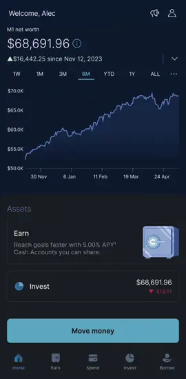 Stock Market Earnings Update 5/13/24 (BABA, WMT & MORE) FULL VIDEO ON YOUTUBE! (“The Daily Stock Market” on YouTube!) If youre not subscribed what are you doing? Youre missing out on my FULL videos! Most the times I only post 1 minute clips on my IG!  Have you been following the stock market regularly? If so, you may have been seeing Stocks plummeting down 40%-60%, now FLYING back up to ALL TIME HIGHS! What does this mean for Investors? These are times where it’s really really important to know what you’re doing and what you’re looking for. People often say things like…. “I’m too busy to invest now” or “I will consider investing in a few months” or “ I’ll invest when the market crashes” Well, guess what? NOW IS THE TIME! The right time will NEVER come if you keep on procrastinating. Opportunities in the stock market are going to present themselves, and you need to act quickly to take advantage of the deals because they don’t last forever! The stock market can be extremely rewarding if you know WHEN, HOW and WHAT to invest in. And... in order to master the art of investing, you need to build a solid foundation and understand the fundamentals of the stock market. If you’d like to learn more about how we can help you take advantage of the stock market, just simply DM me on IG with “STOCKS” and I’ll personally reach back out to you. 🚀🚀 The four extra qualities of a winning trader. Lets talk about them! 1 - Having confidence! 2 - Never quit. No matter how hard it gets, dont ever quit. Keep going and keep pushing towards your goals! 3 - Managing Risk. Make sure to understand how much capital you are risking. Risk vs reward, you don’t want to many speculative stocks!  4 - Growth Mindset. Always understand that there is room for improvement, keep learning and commit to mastery of this skill. DM ME TO JOIN OUR PRIVATE GROUP! 🤑🤑