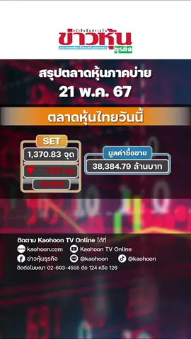 SET ปิดตลาดลดลง 7.87 จุด วันพฤหัสฯ คาดดัชนีดีดตัวกลับ แนะเก็บกลุ่มค้าปลีก อาหาร และท่องเที่ยว #หุ้นเด่น#หุ้นไทย#ข่าวหุ้น #ข่าวหุ้นธุรกิจ #ข่าวtiktok #kaohoon #kaohoononline