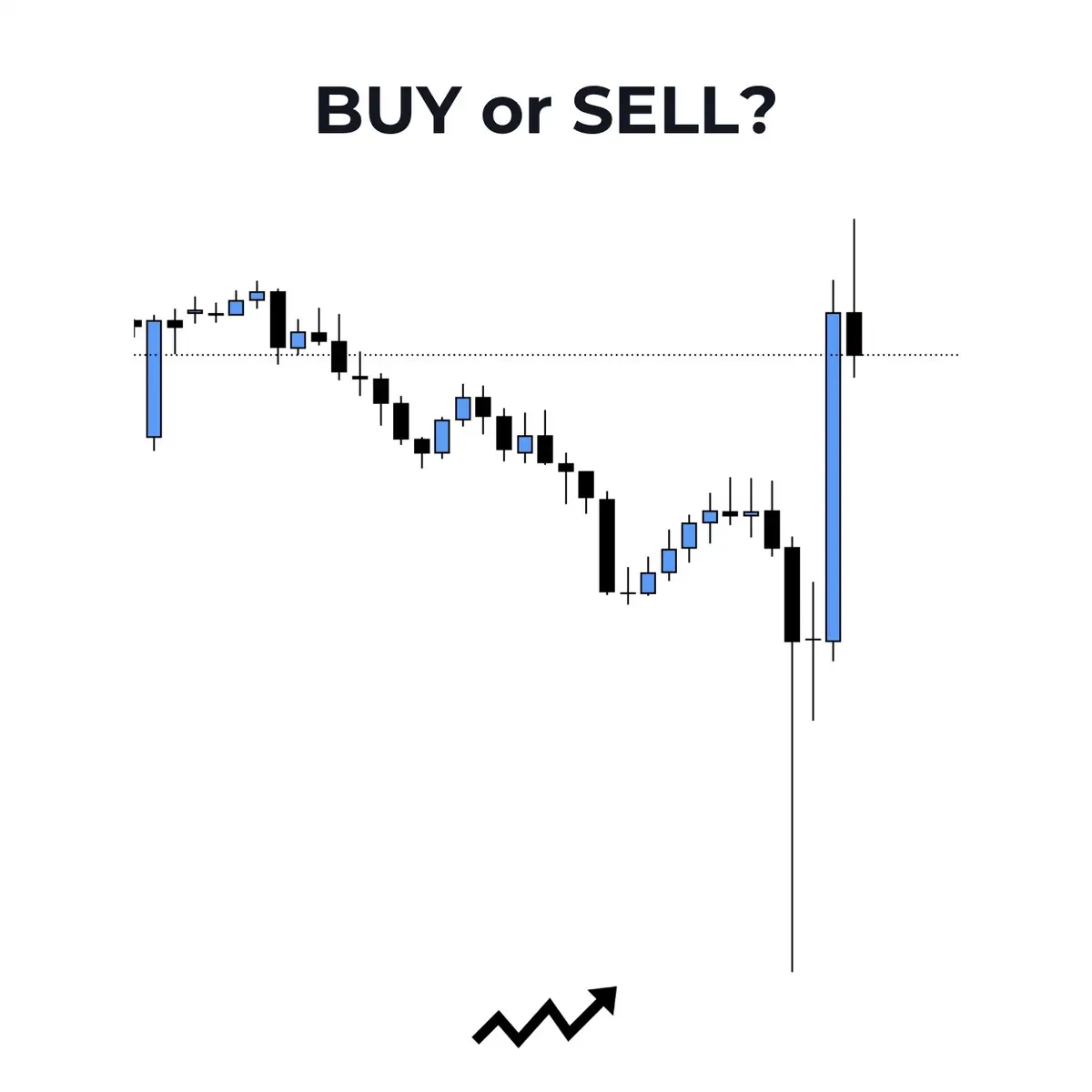 #marketmoverssignals #CRT #tradingstrategyforbeginners #ICT 