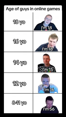 Real💀💀 #fyppppppppppppppppppppppp #fyp #zyxcba #elbruso #relatable 
