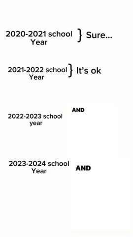 #2023 #2024 #2022 #2021 #2020 #schoolyear #school #fyppppppppppppppppppppppp #fyp #like 