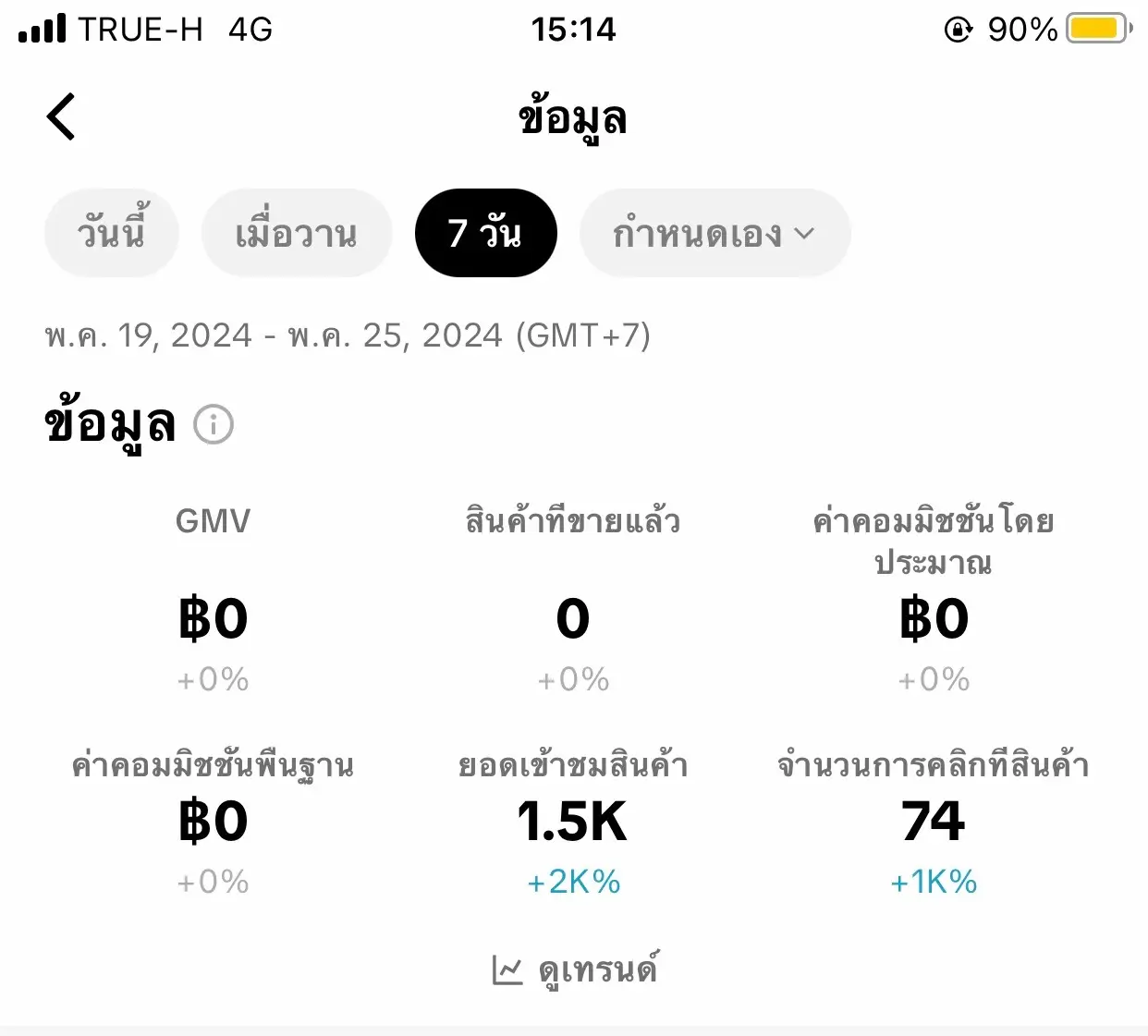 ไม่รู้ว่าปลายทางข้างหน้าจะเป็นยังไง แค่ขอให้ตอนนี้ได้พยายาม✅ #นายหน้าtiktokshop #มือใหม่tiktok #ฟอลมาฟอลกลับทุกคน #เพื่อนช่วยเพื่อน #tiktoк #ลูกรักai 