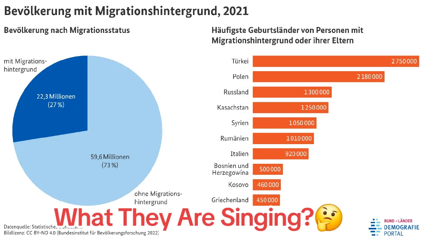 #sylt #skandal #sylt #deutschland #german #aussländer #raus #syltherin #foryou #fyyyyyyyyyyyyyyyy @TikTok Deutschland @TikTok @🦋🦋Blossom Belle🦋🦋 @TikTok Trends 